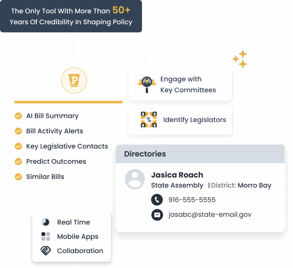 Govbuddy Pro Powered By Politics.AI